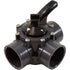Hayward PVC Diverter Valve, 3-Way, 2 - 2 1/2" (PSV3S2DGR)