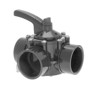 Hayward PVC Diverter Valve, 3-Way, 1 1/2" to 2" (PSV3S)