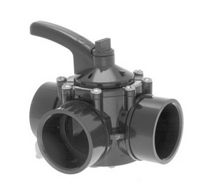 Hayward 3-Way PVC Diverter Valve, 1 1/2" to 2" (PSV3S)